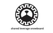 shared leverage